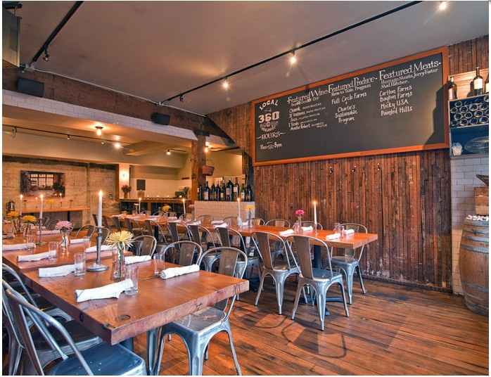 Would you book alternative / non-traditional wedding venues?