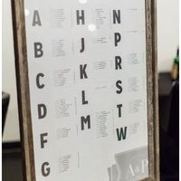 Seating Chart Inspiration