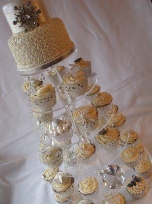 Lets see your CAKE..........