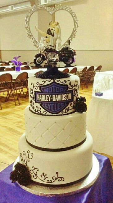 Show me your cake inspirations!