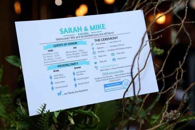 My pro BAM! Tons of pics!