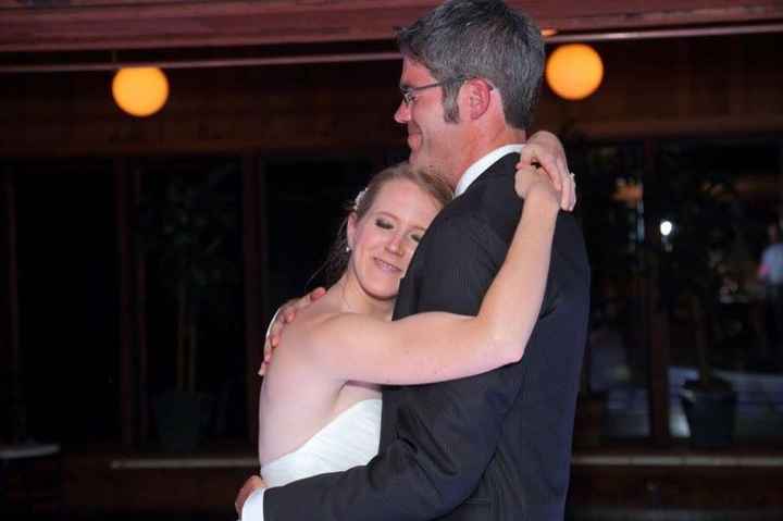 My pro BAM! Tons of pics!