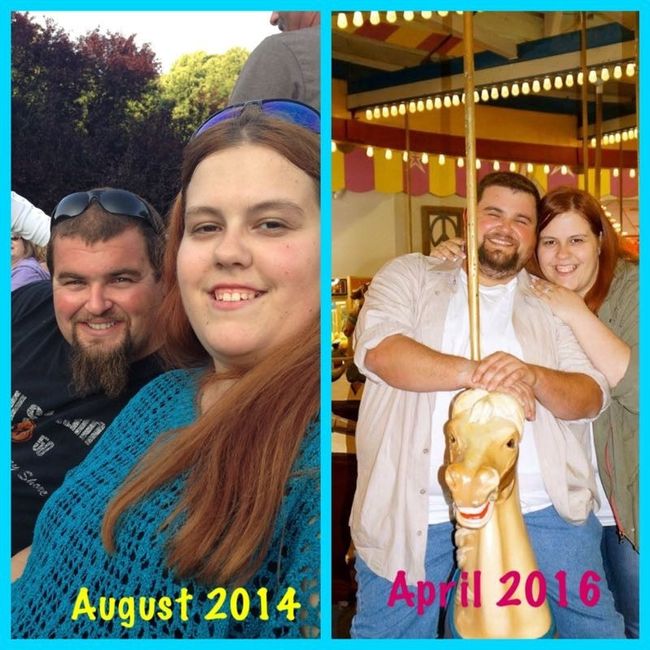 KWR: then and now
