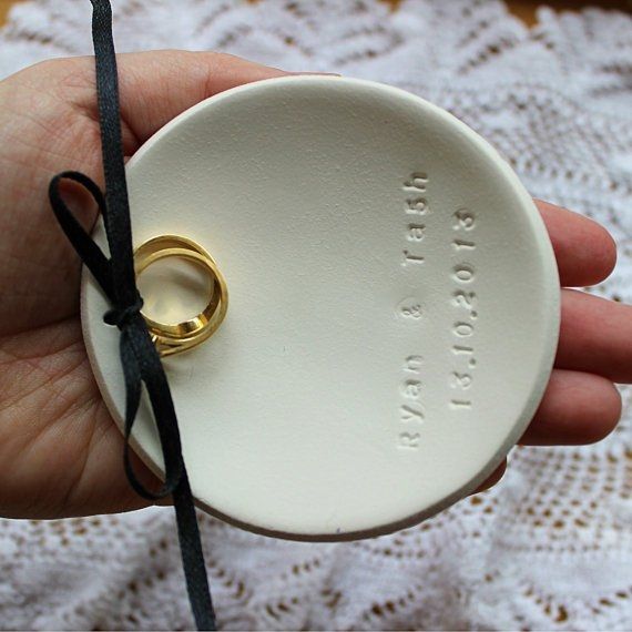 Is the idea crazy? (ring warming)