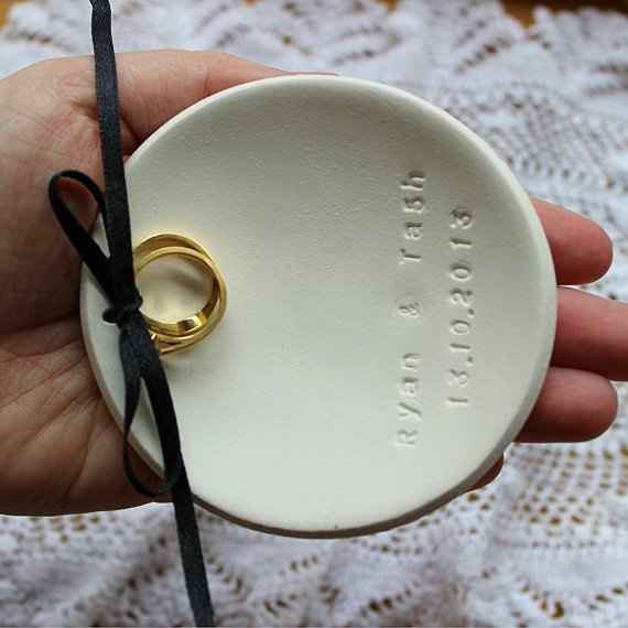 Is the idea crazy? (ring warming)