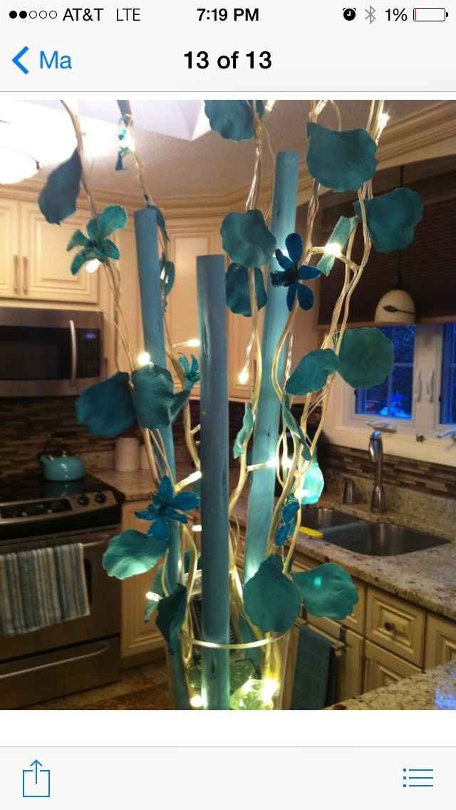 Centerpieces thoughts?