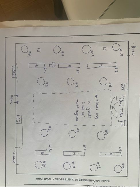 Rectangle tables 1