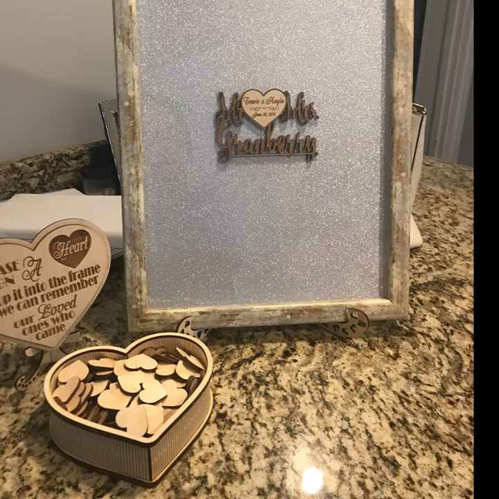 Are you using a guestbook or alternative? - 1