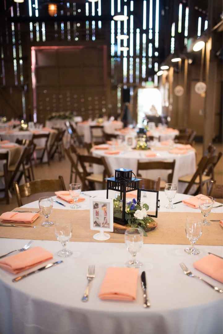 Round or rectangular tables? - 1