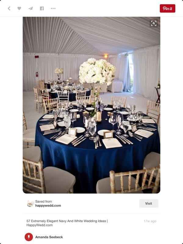 Show me your wedding feel (or theme) inspiration pic