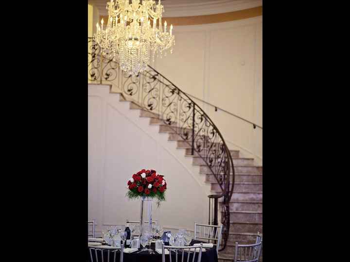 Show Me Your....Venues!