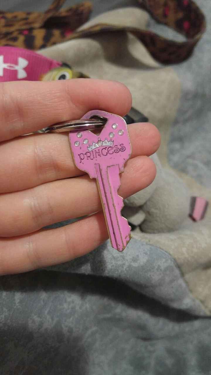 Keys!