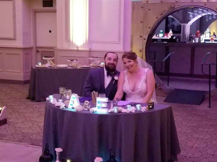 It's been one week... - 3