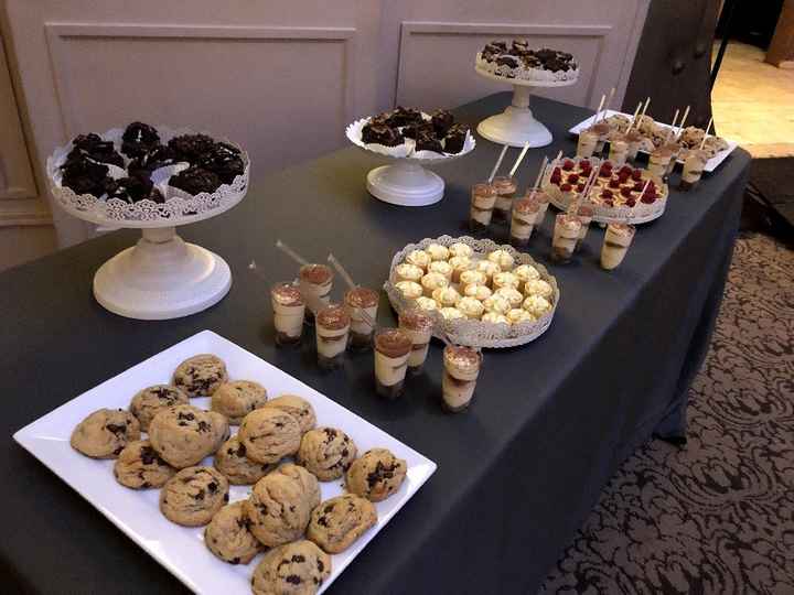 It's been one week... - 14