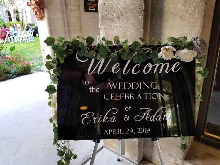 Acrylic Signs Problems? - 1