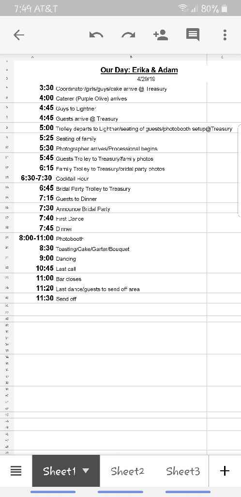 Please share your Itinerary ! :) - 1