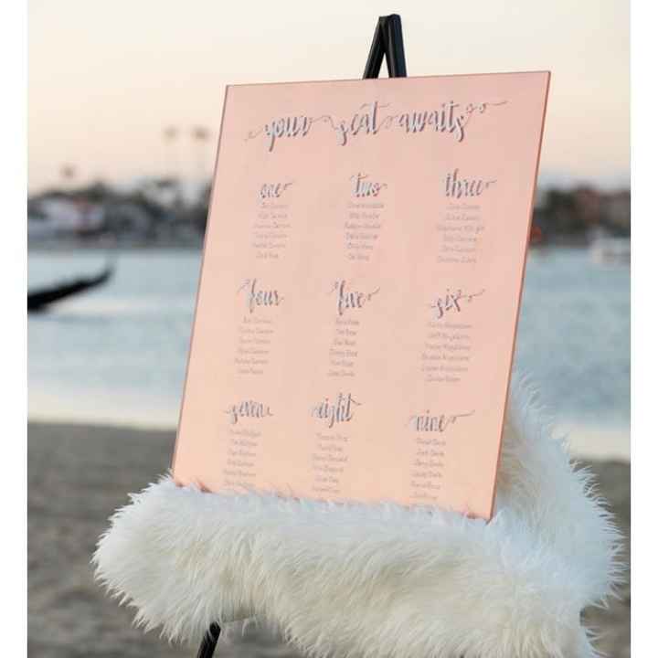 Table Assignments-How did you present them?