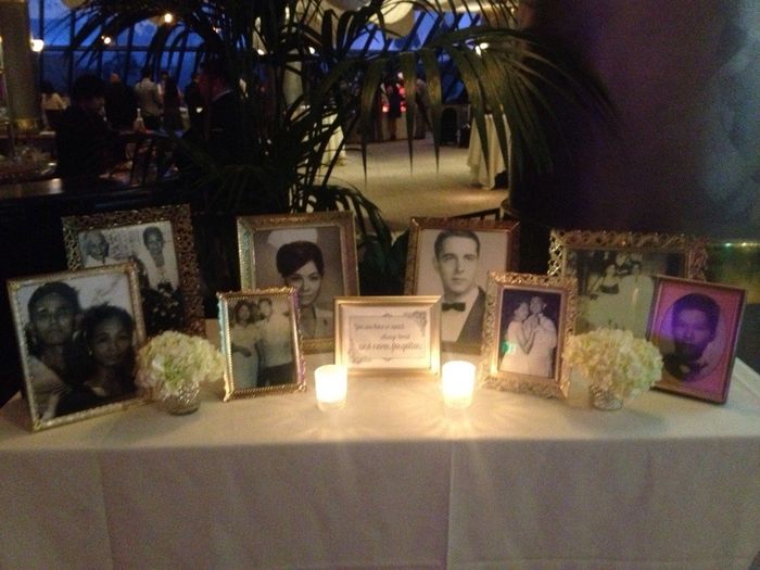 In Memory ideas?
