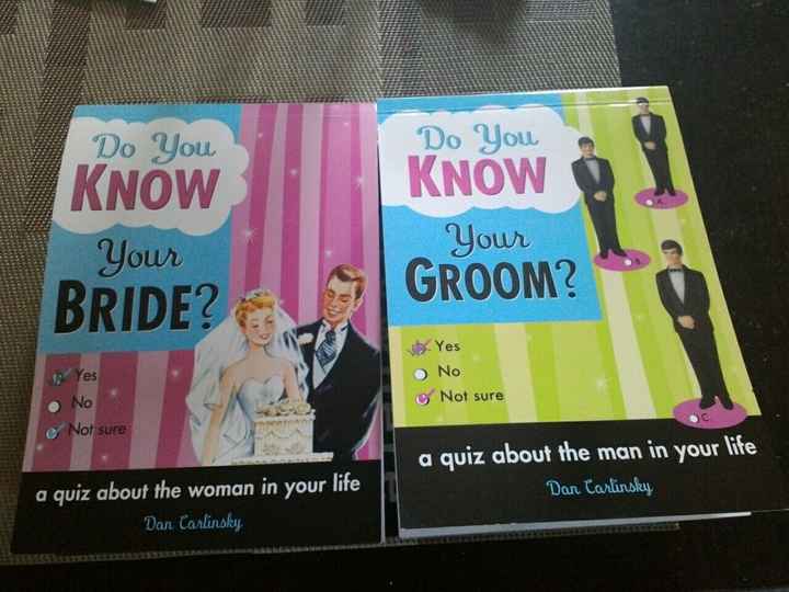 Getting to know your fs - 1