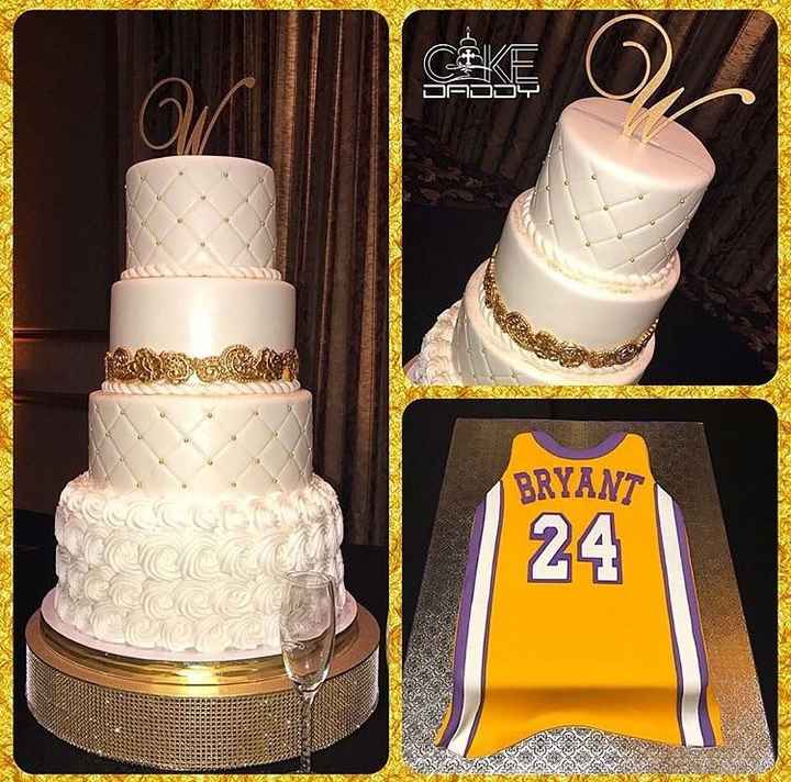 Show me your cake!!!