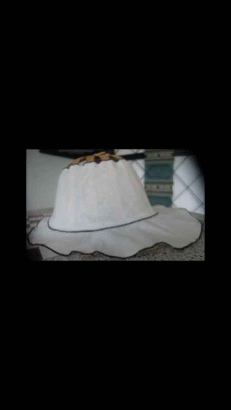 Favors for my wedding