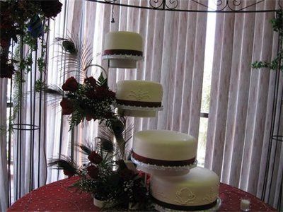 Show me your cakes