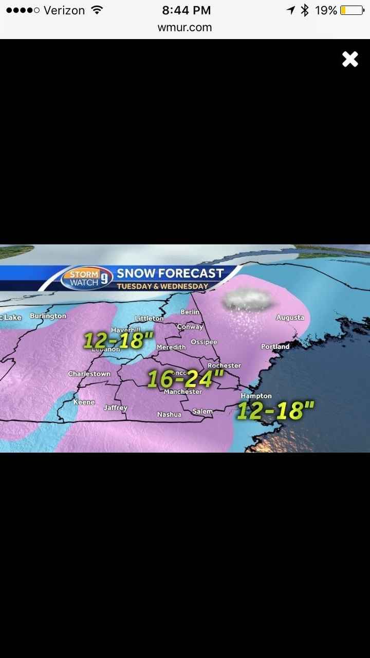 Nwr: stay safe northeast friends!