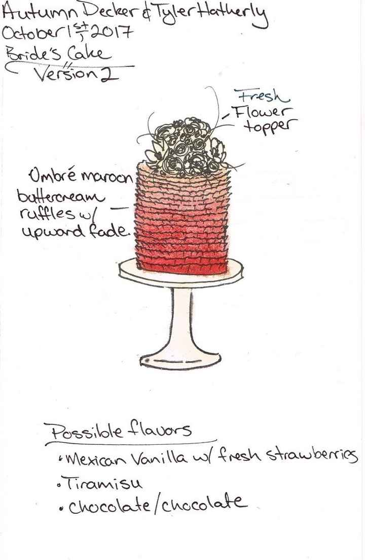 can I see your cake design?