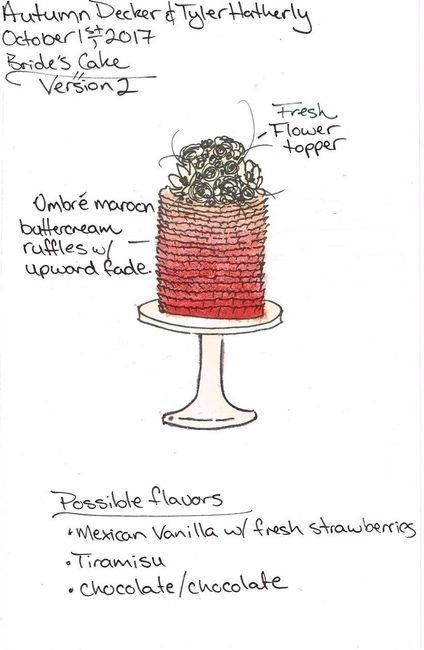 can I see your cake design?