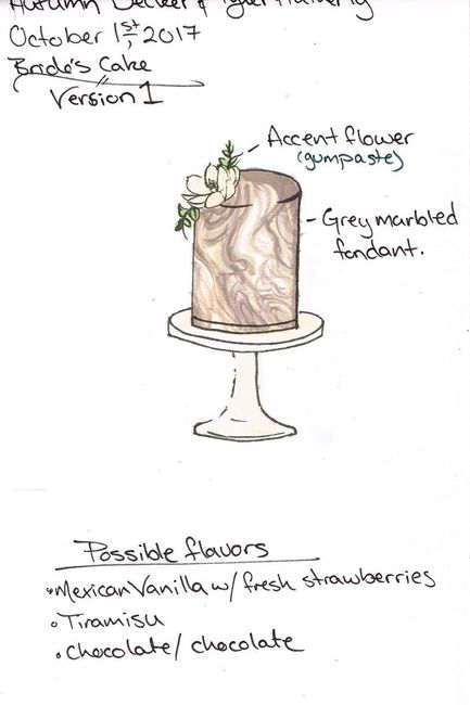 Show me your gorgeous cake designs