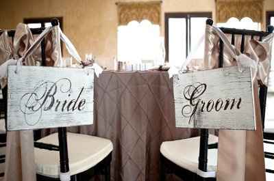 DIY brides - any of you make your own wedding signs? If so how and how much? Thx!