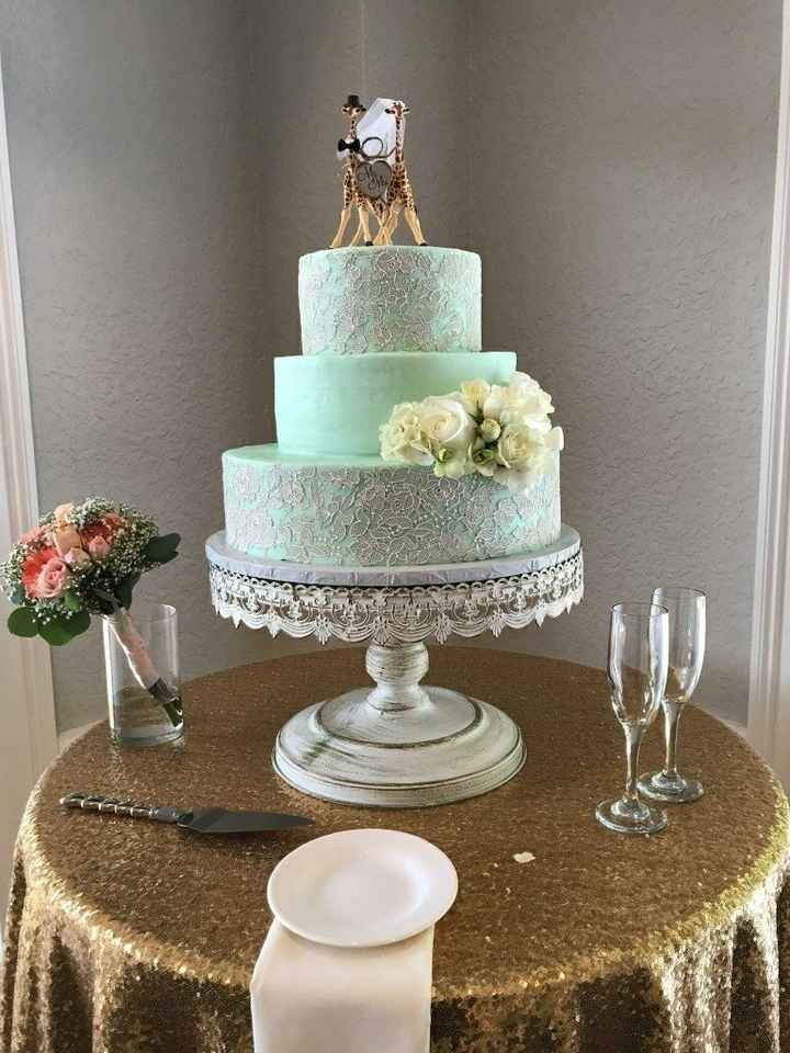 Cake Pictures Wanted