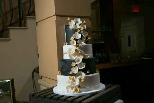 How much was your wedding cake?