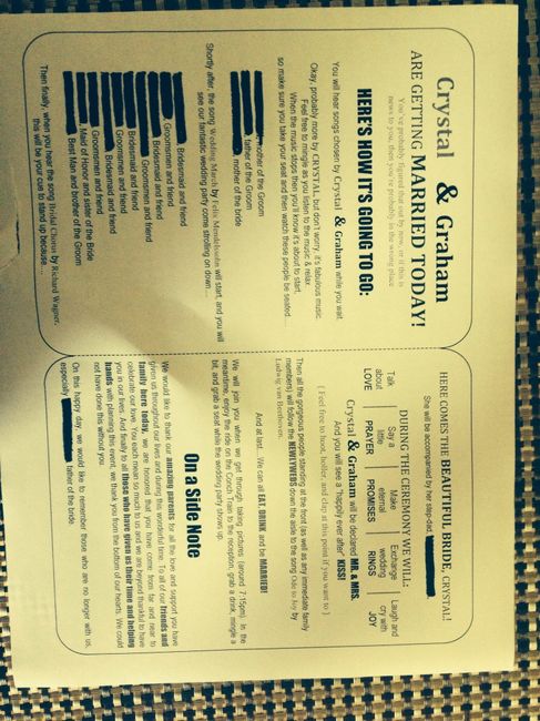 Programs? Yay or Nah?