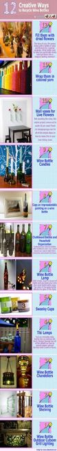 NWR : emtpy wine bottle Display help