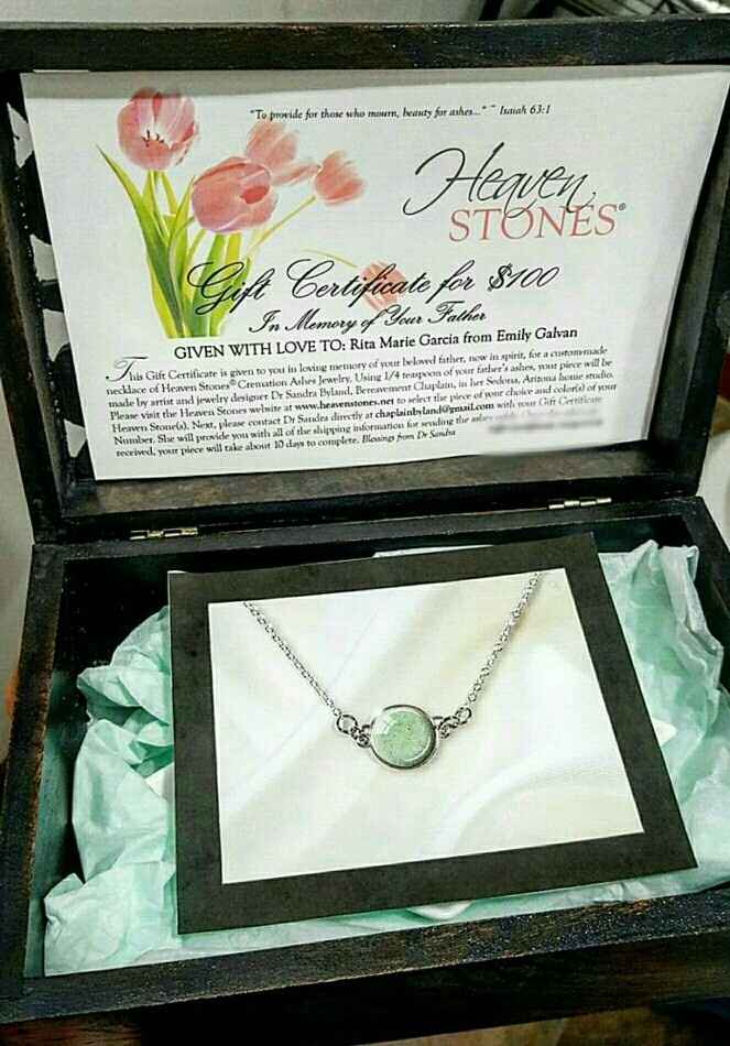 The greatest gift given to me