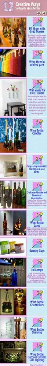 NWR : emtpy wine bottle Display help