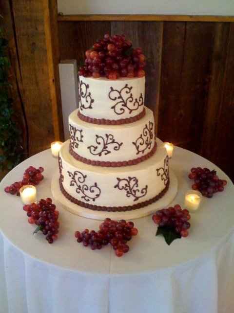 Suggestions for Wine Theme?