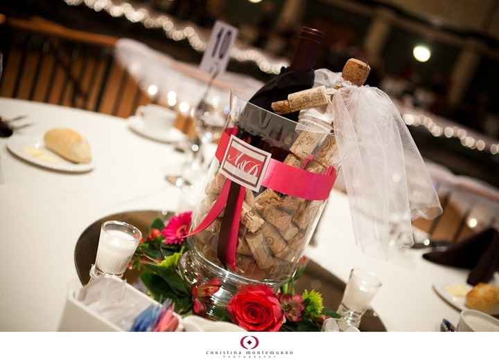 Suggestions for Wine Theme?