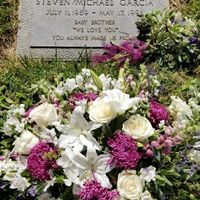 BAM!!! everything was perfect