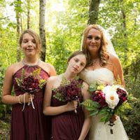 Did it stay the same?