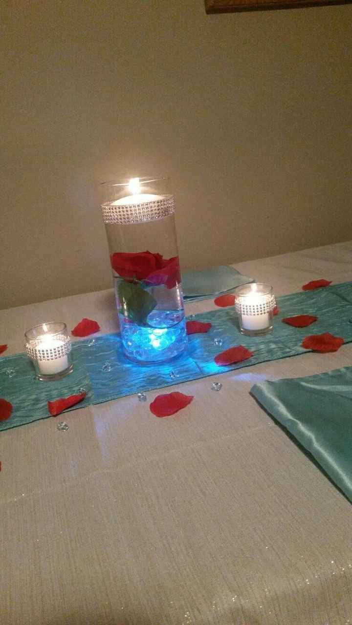 Budget brides! What's been your greatest deal yet?