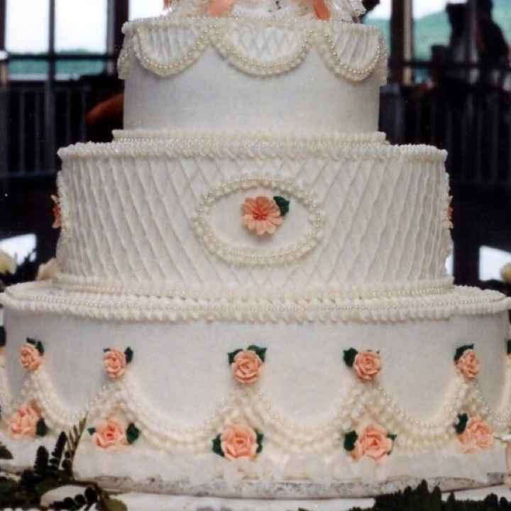 Show me your cake inspirations!
