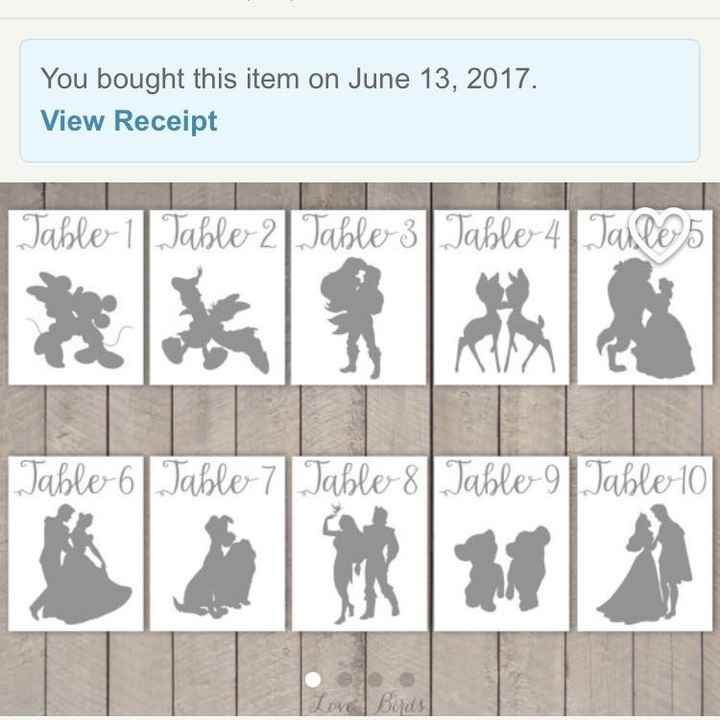 What is everyone doing for table #s?