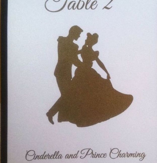 Looking for cute/unique table number ideas!