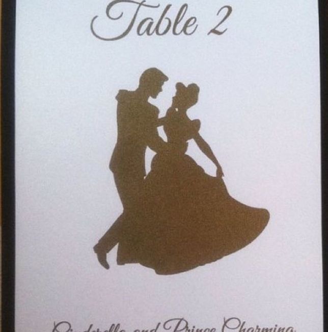 Table numbers