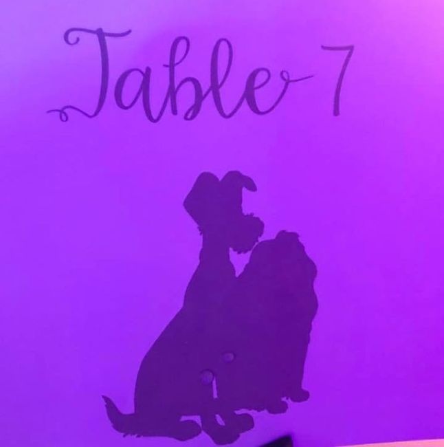 Table numbers