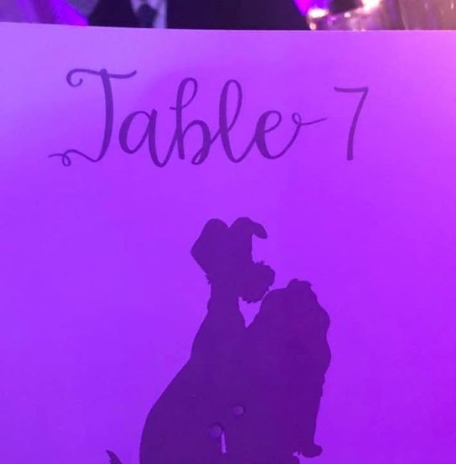 Let me hear your Bridezilla moments!