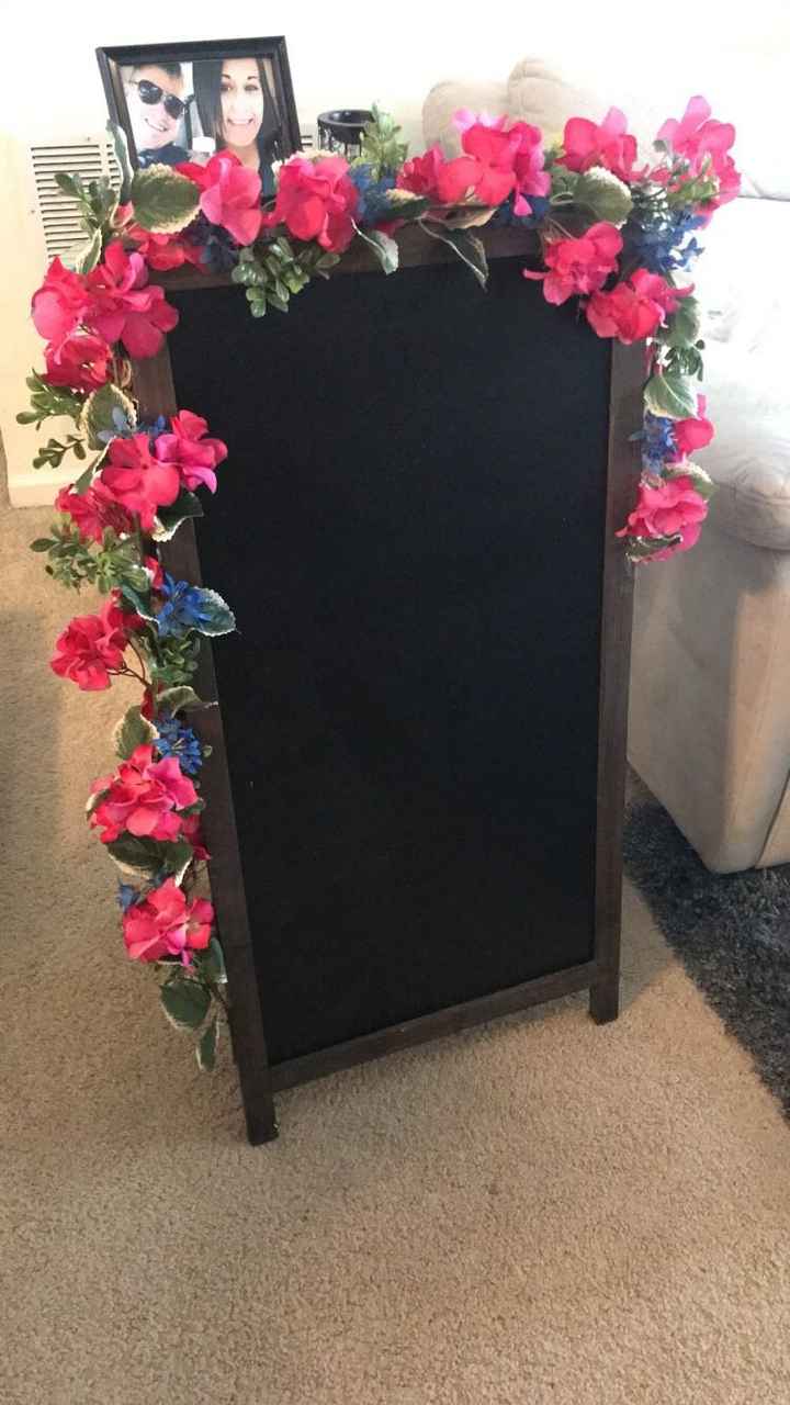 What do you think? - 1