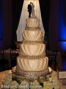 Let's see your CAKE!